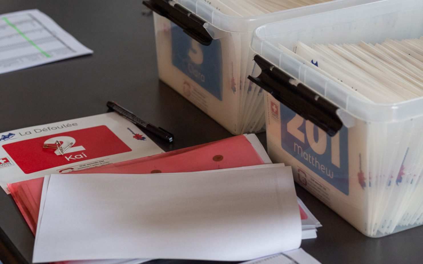 Inscriptions closes