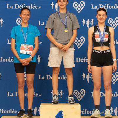 Podiums Web 2