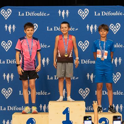 Podiums Web 3